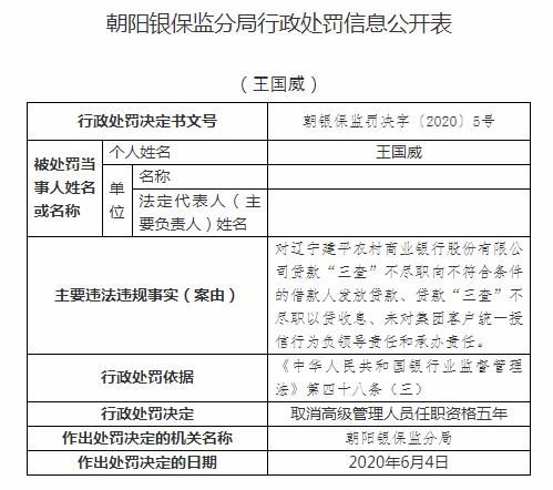 挪用资金入股被严惩，辽宁建平农商行暴露公司治理短板